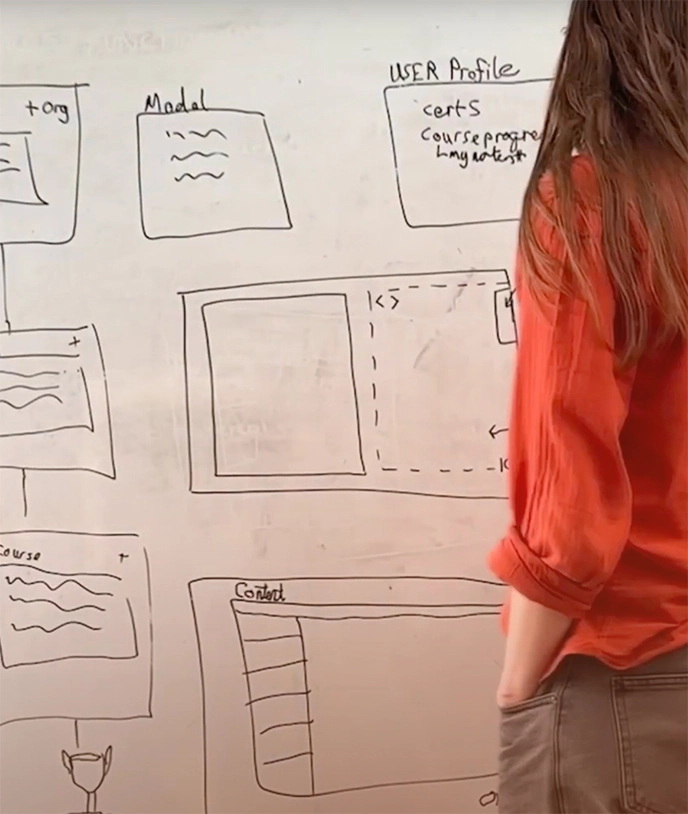 Workshop Whiteboard Session